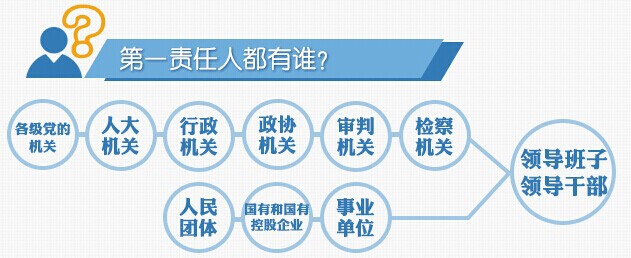 mg冰球突破(中国区)官方网站